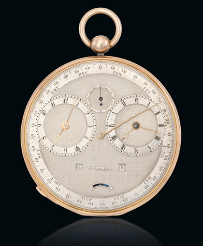 Breguet Acquires Two Antique Watches for a Record Price of Nearly