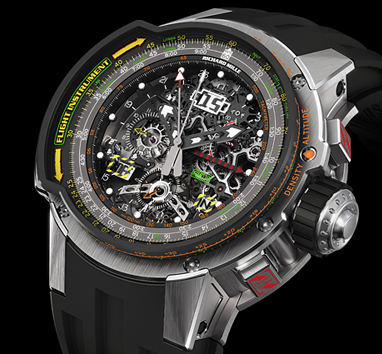 Richard mille aviator new arrivals